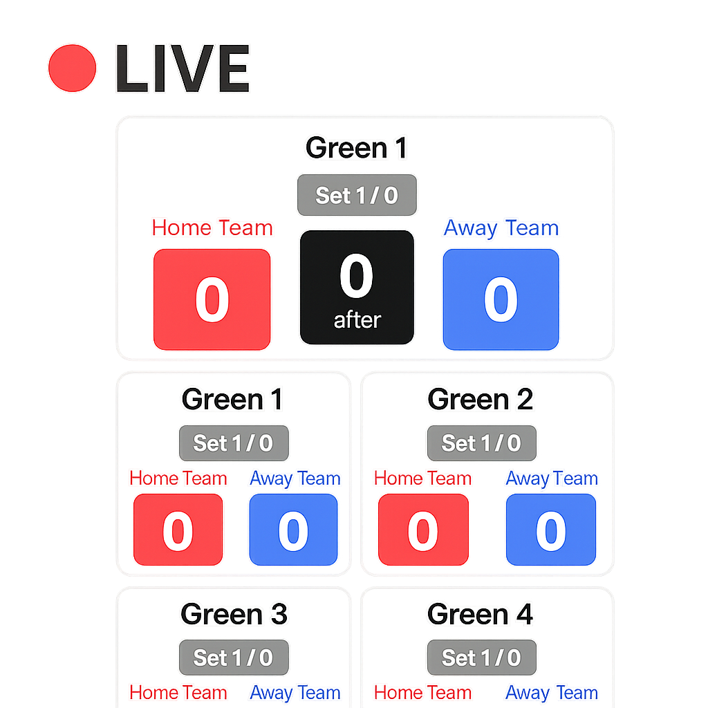 Live Scoring